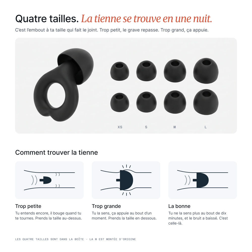 Quatre tailles incluses, XS S M L