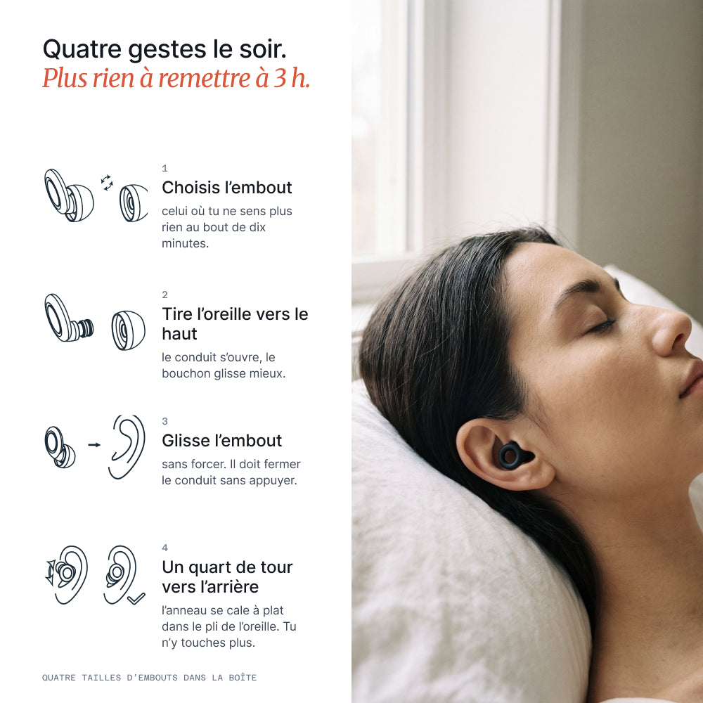 Comment poser le Wav Dream
