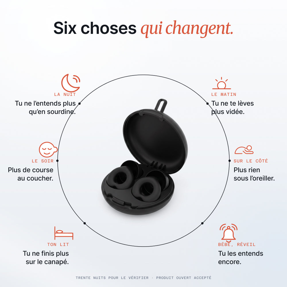 Six choses qui changent